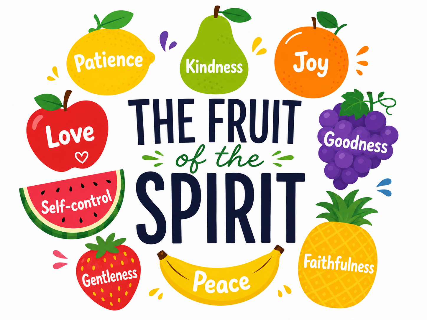 The Fruit of the Spirit Values: Love, Joy, Peace, Patience, Kindness, Goodness, Faithfulness, Gentleness, Self-control